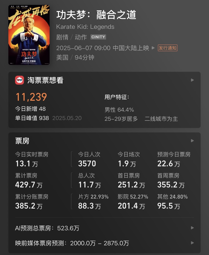 灯塔专业版截图