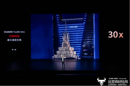 （长焦望远，远超所望）