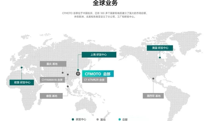 图片来源：春风动力官网