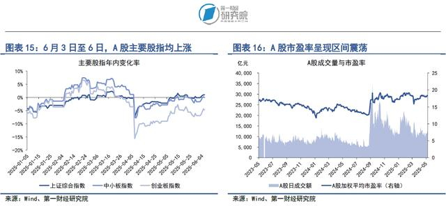 （本文题图来源：第一财经）
