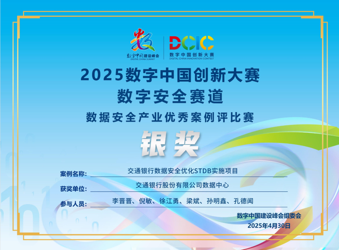 数字中国创新大赛数字安全赛道证书