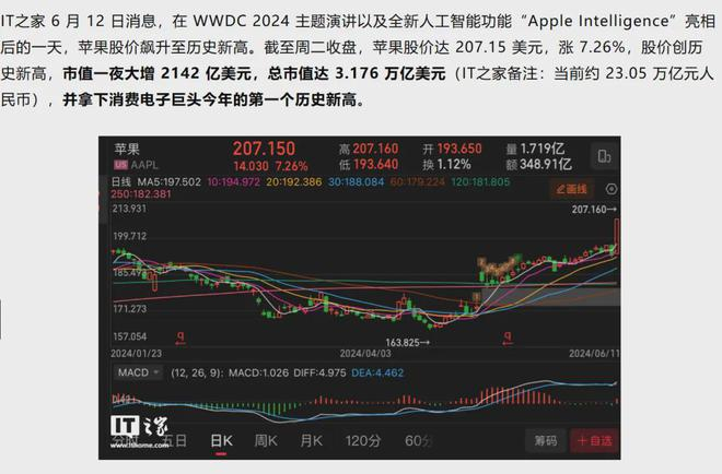 图片来源：IT之家