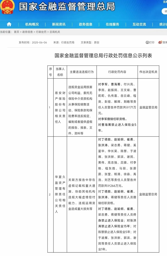 图片来源：金融监管总局