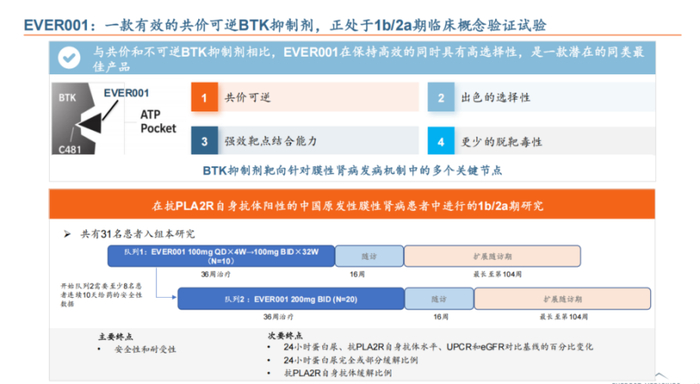 来源：云顶新耀官网