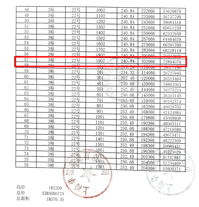 （保利世博天悦部分房源一房一价表。图片来源：项目官方公众号）
