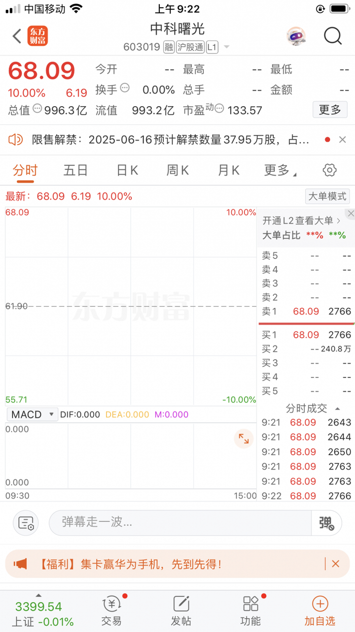 华夏时报（www.chinatimes.net.cn）记者 胡金华 上海报道