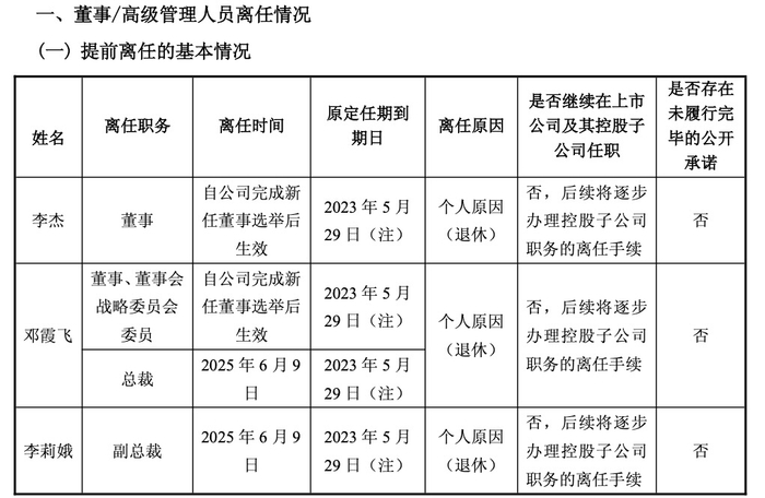 图片来源：人福医药公告  