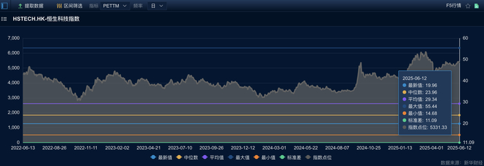 图片来源：新华财经