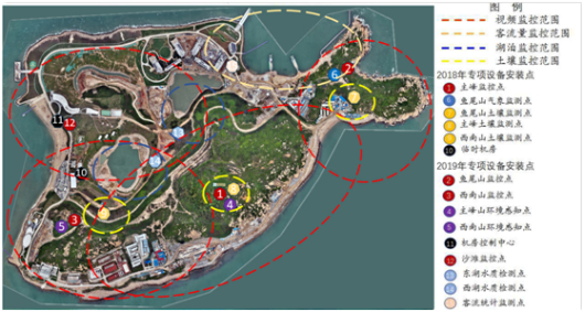 ▲三角岛生态监视监测网
