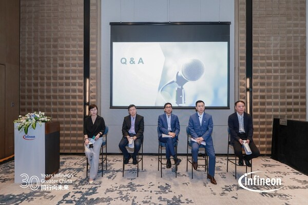 英飞凌媒体日2025