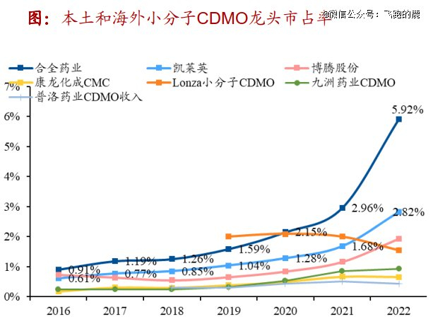资料来源：浙商证券研究所