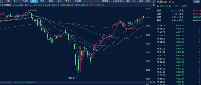 图片来源：新华财经