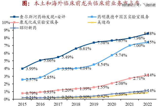 资料来源：浙商证券研究所