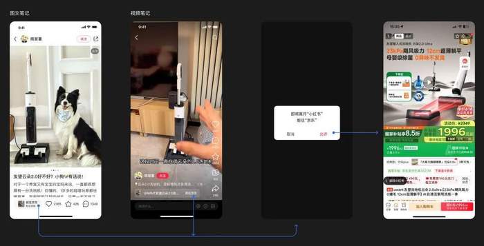 “广告挂链”链路图