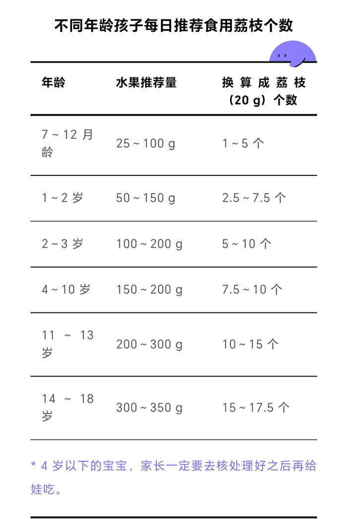 图源：深圳卫健委