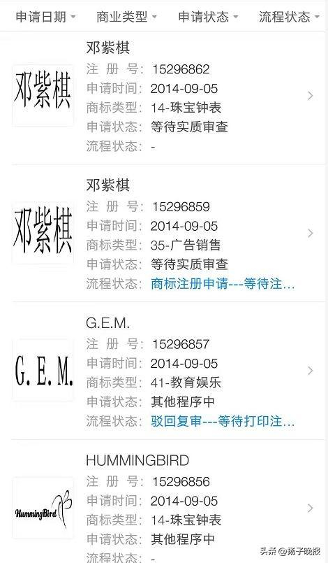 来源：当事人社交账号、封面新闻、此前报道等