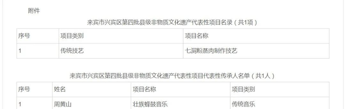 ▲兴宾区人民政府网截图。