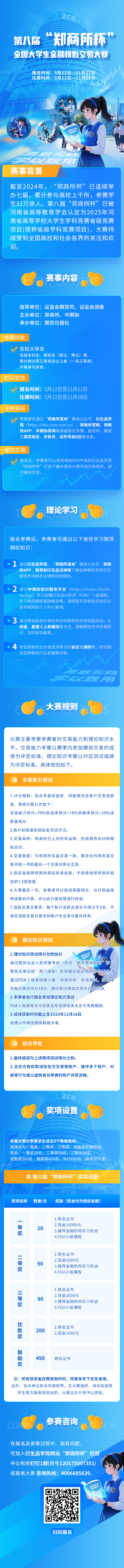 第八届“郑商所杯”全国大学生金融模拟交易大赛正式启动_财经头条