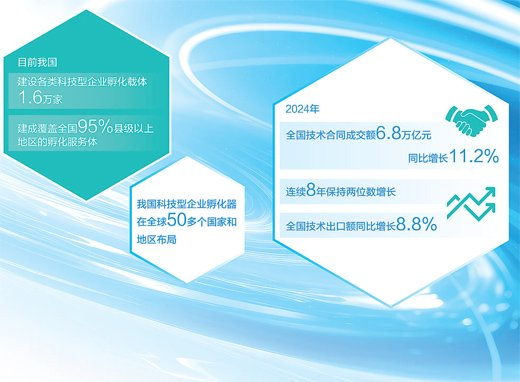 数据来源：工业和信息化部