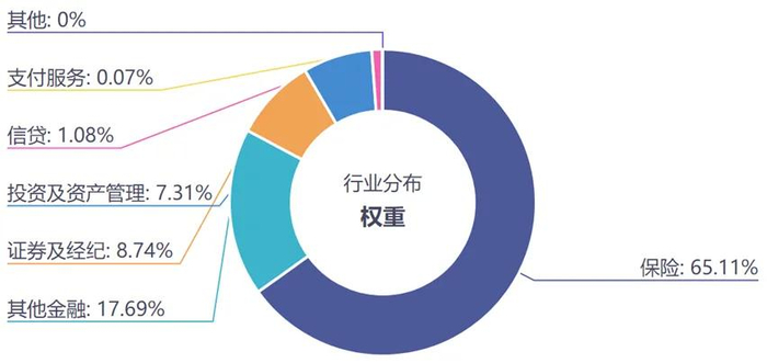 数据来源：iFinD（截至2025/6/10）。市场有风险，投资需谨慎。