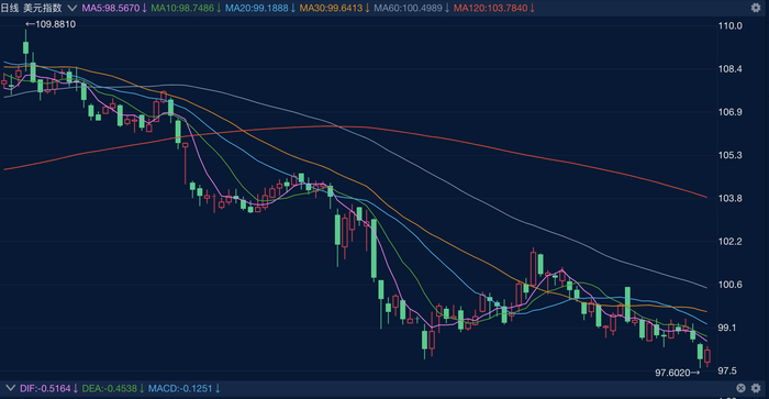 图片来源：新华财经