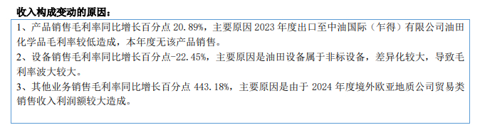 资料来源：科力股份2024年年报