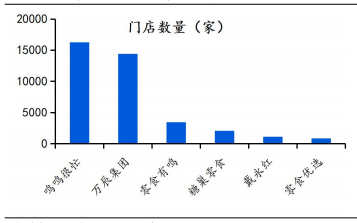 资料来源：抖音，国海证券研究所