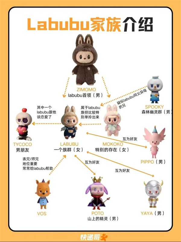 图片来源于社交平台