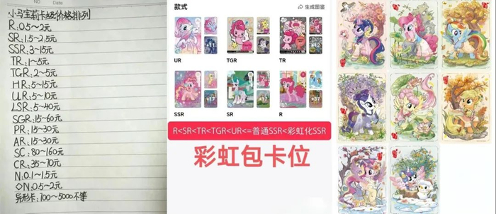 网友整理的小马宝莉卡级价格排列以及第7弹的“辉月包”部分卡牌款式（左起图3）