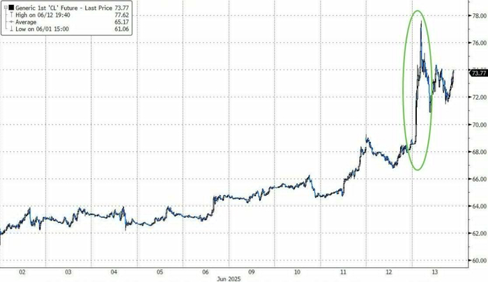 风险提示及免责条款