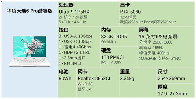 （图源：雷科技）