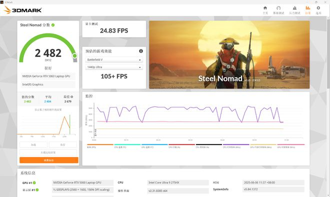 （图源：雷科技）