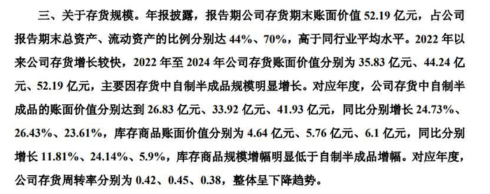 截图自舍得酒业公告