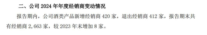 截图自舍得酒业2024年年报