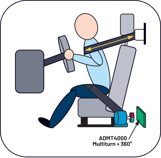 图11.安全带卷收器应用。