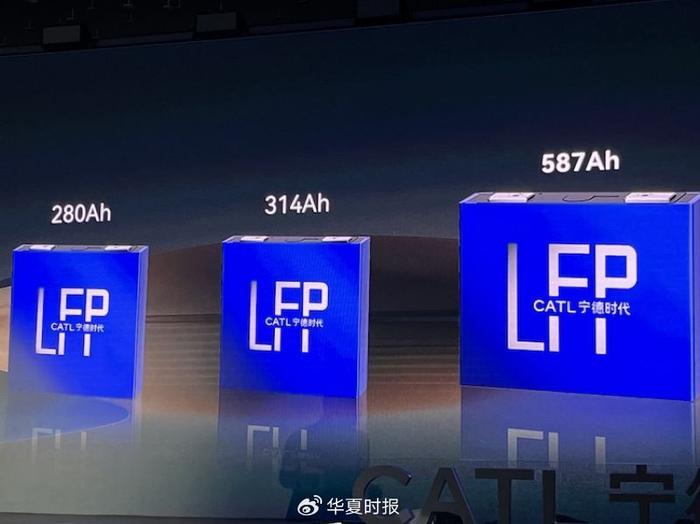 宁德时代宣布587电芯量产。胡雅文/摄