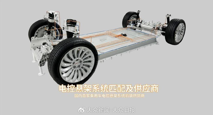 孔辉科技为车企重要零部件厂商