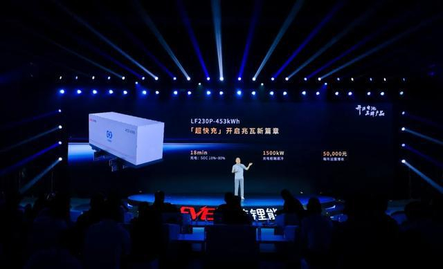 图片来源：亿纬锂能