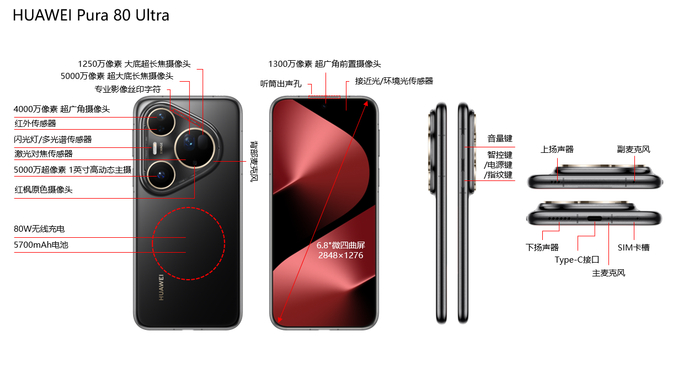 ▲ 华为 Pura 80 Ultra 手机外观图