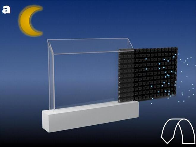 （来源：Nature Water）