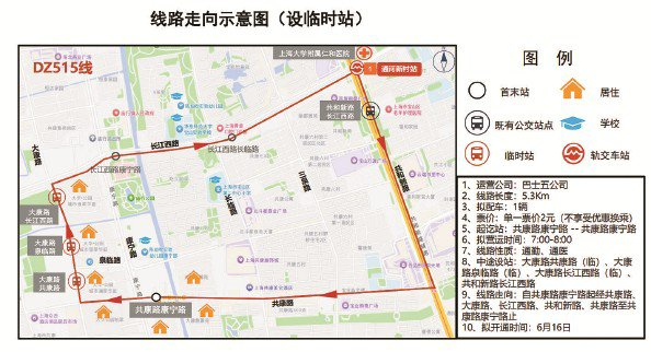             定制公交线路走向示意图          