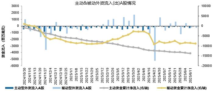 【广发策略港股&海外】美债上限危机，“雷声大、雨点小” ？