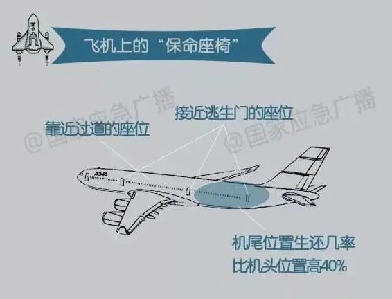 图片来自国家应急广播微信公众号