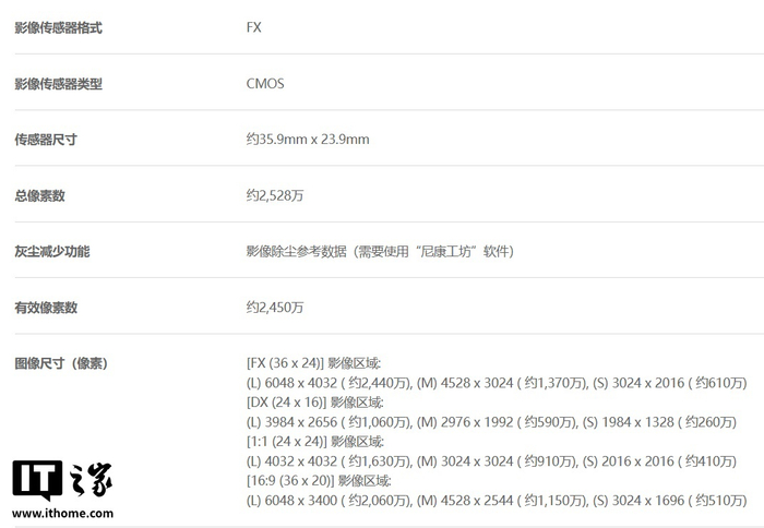 官方产品图：