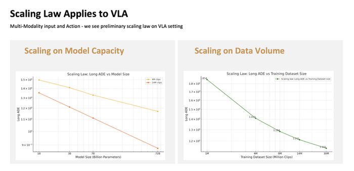 图源：小鹏汽车