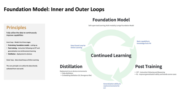 图源：小鹏汽车
