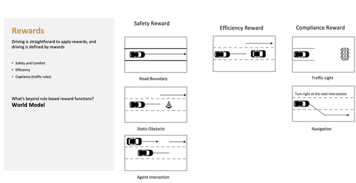图源：小鹏汽车