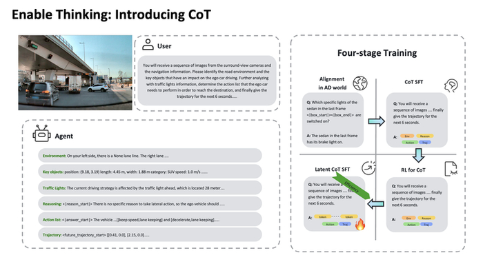 图源：小鹏汽车