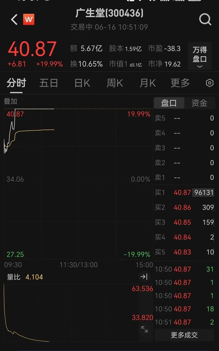 编辑:江右