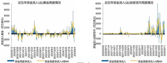 【广发策略港股&海外】美债上限危机，“雷声大、雨点小” ？